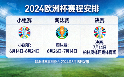 欧洲杯赛事组委会发布最新赛程安排公告